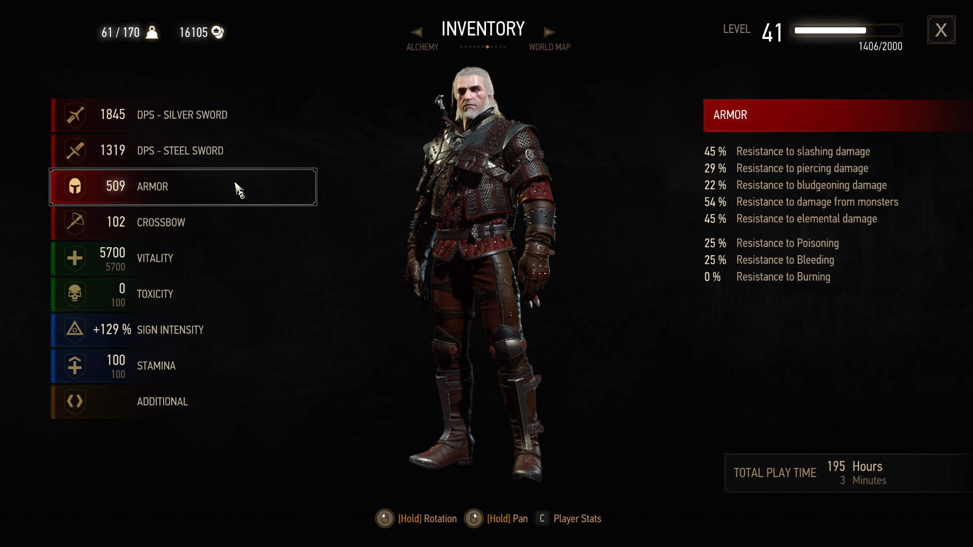 Manticore gear the witcher 3 фото 69